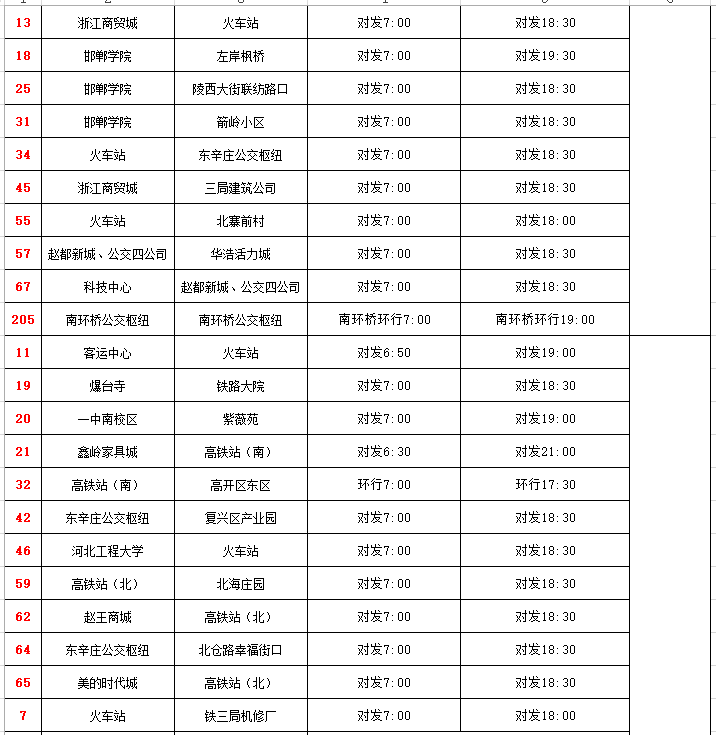 至初六)邯鄲公交各線路首末班有調整,調整原則為:首班延後30分鐘發車