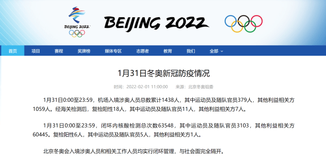 相关|北京冬奥组委：昨日机场入境涉奥人员海关复检阳性18人
