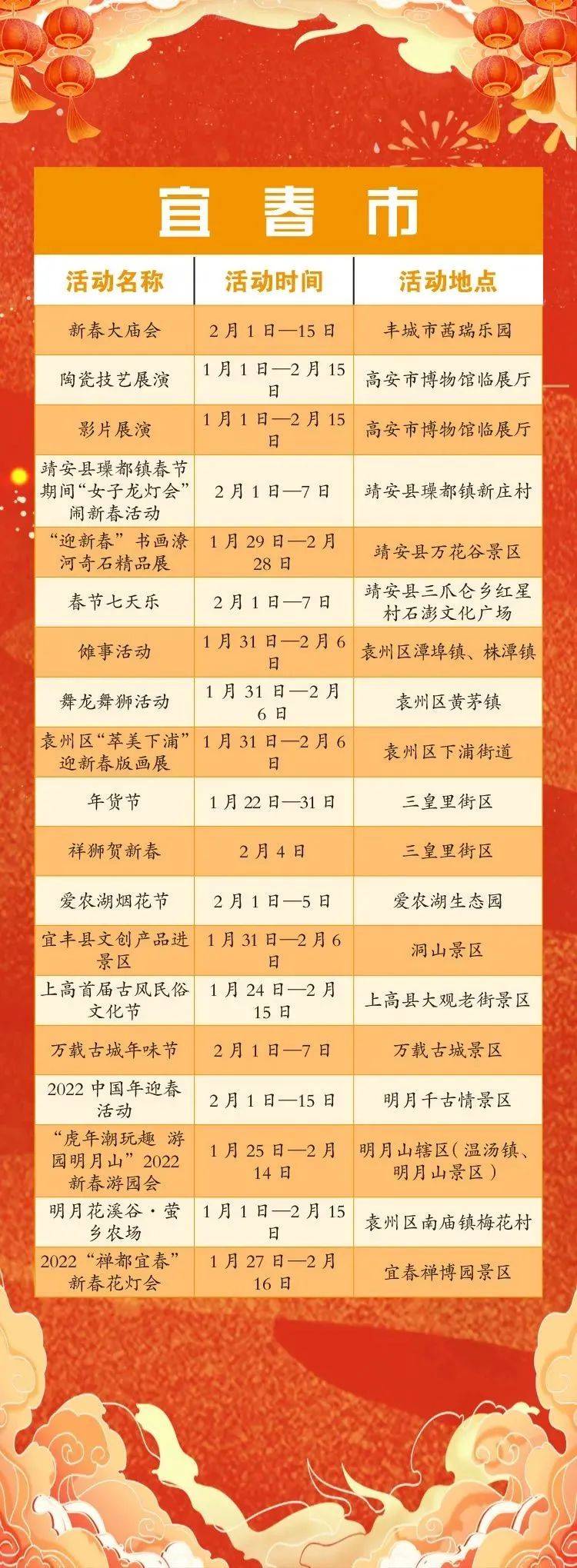 展演|春节去哪儿玩？江西11地市活动都在这