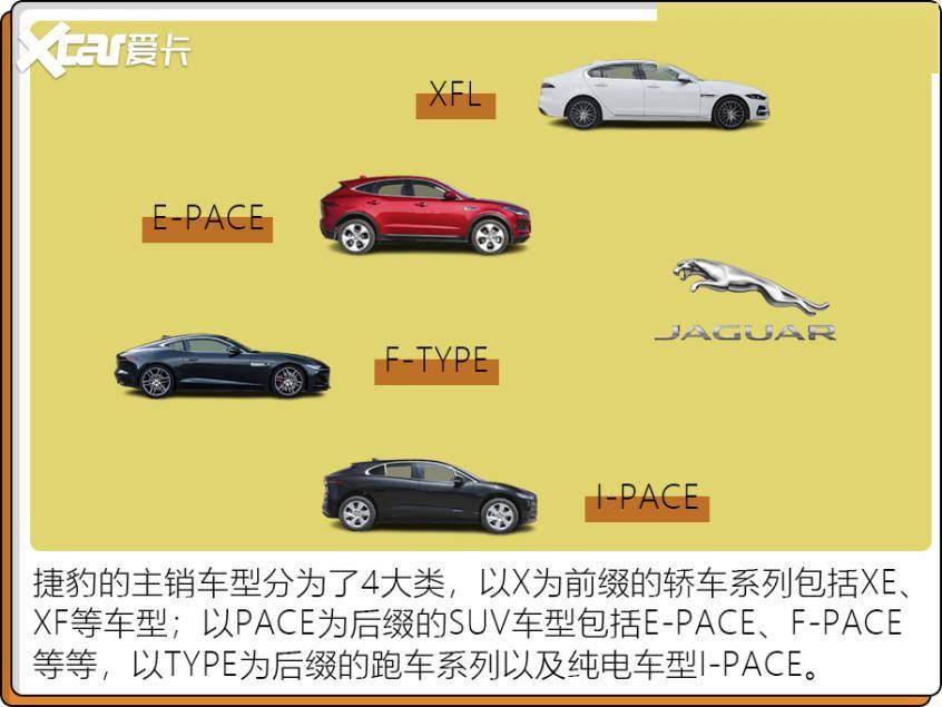 谜语汽车品牌之谜，谜语，汽车品牌之谜