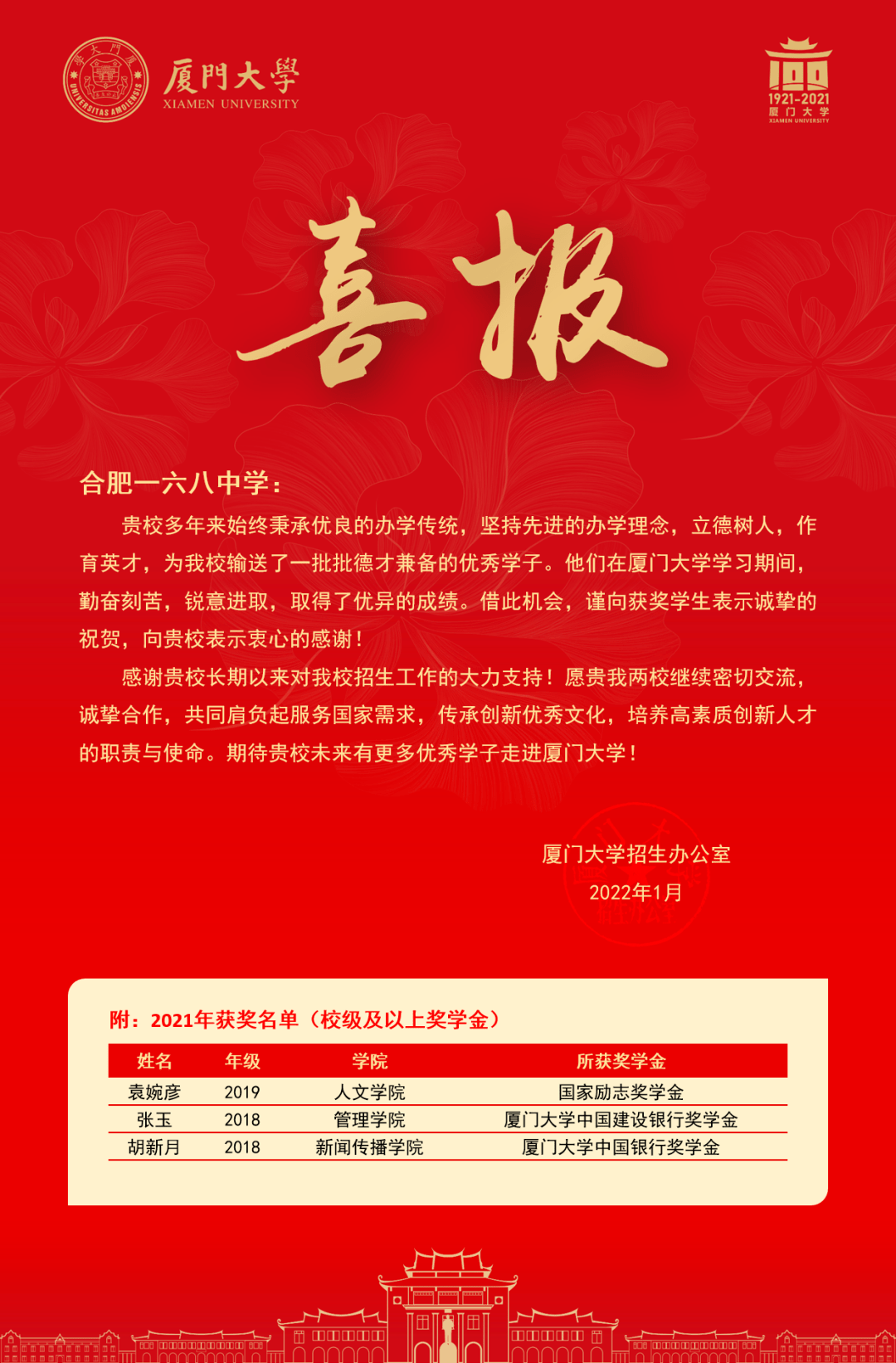 虎年喜报图片