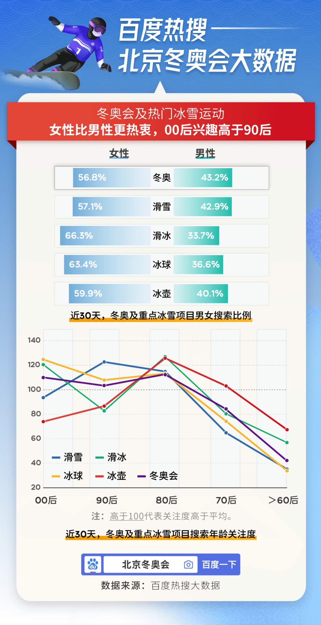 cceb9593bd9f40bc99f6c4af72d58cef.png
