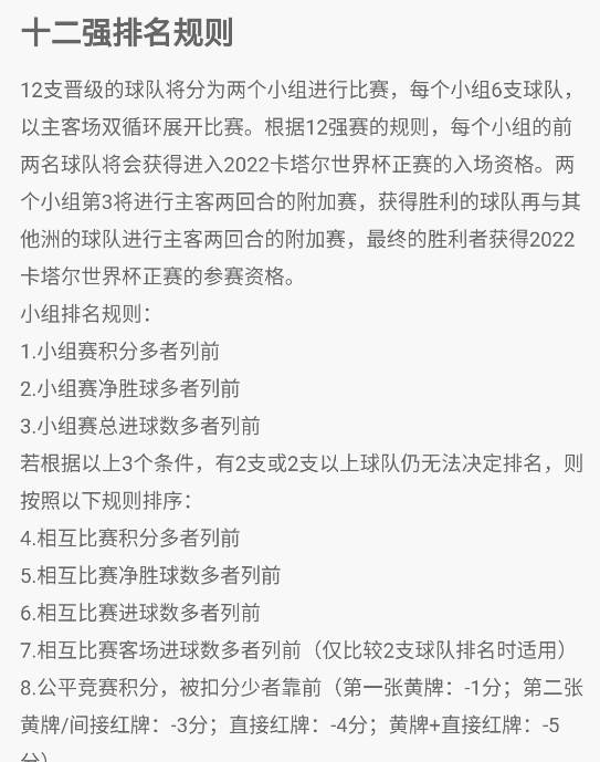 澳大利亚|澳大利亚遭阿曼2-2绝平，仍排名小组第三&已落后第二名日本3分