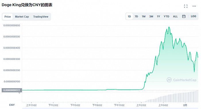 图片|沈腾春晚一句话，让它暴涨1010%？！太迷惑了……