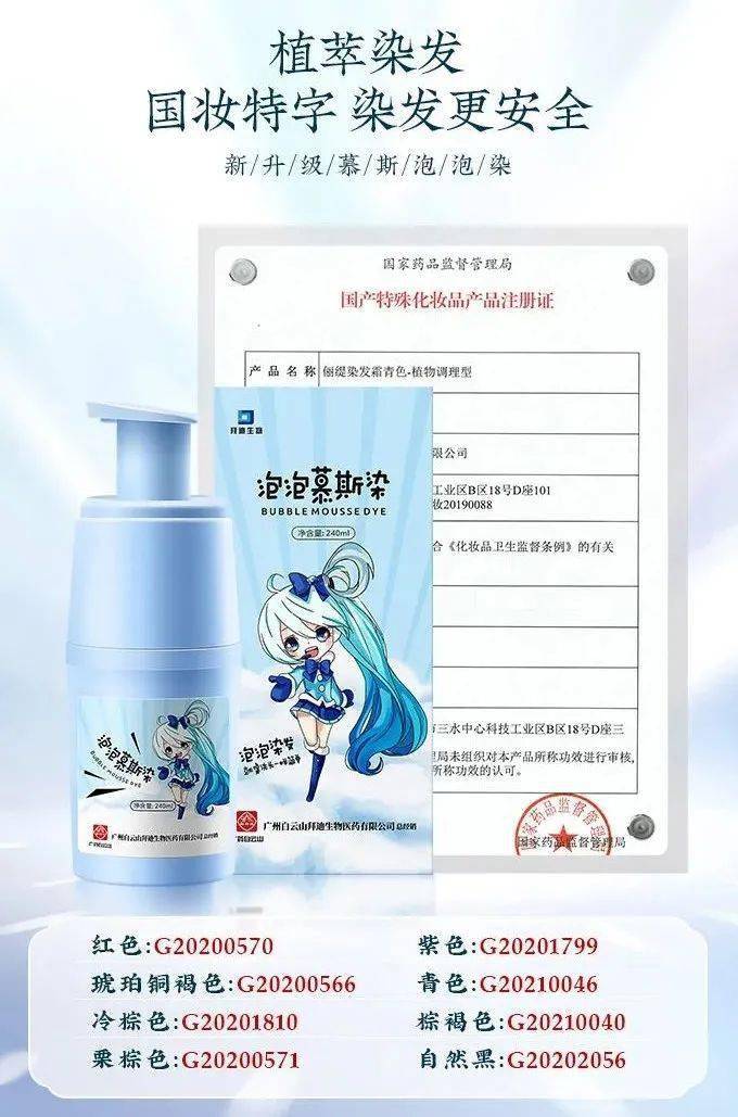 洗头别傻傻去店里染发了！洗头加点它，10年白发转黑了，后悔没早知道