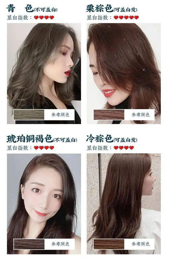 洗头别傻傻去店里染发了！洗头加点它，10年白发转黑了，后悔没早知道