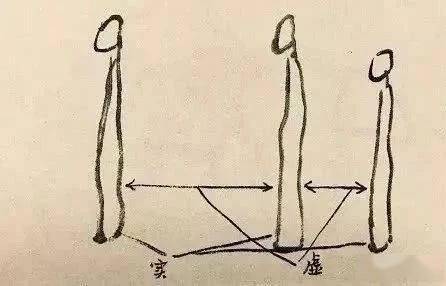 国画教程潘天寿为您解构国画中的疏密与虚实