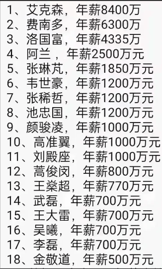 刘国梁一语道破真相_乒乓_年薪_奖金