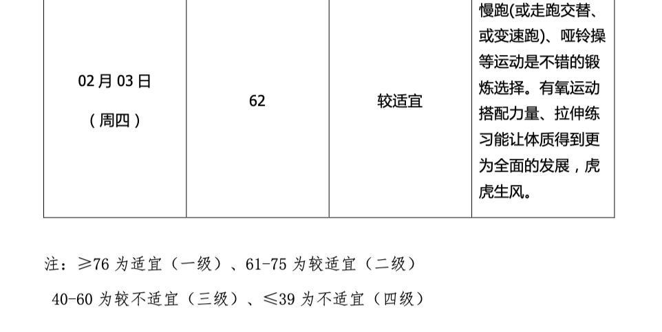 晨读成都｜瓦屋山景区今日预定人数已达上限，未预定请勿前往（每日疫情通报）