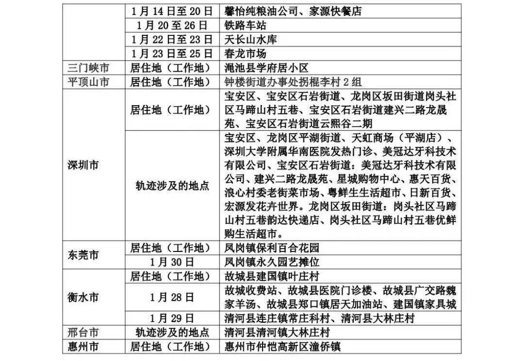 广州铁路中心医院北京看病指南必知的简单介绍