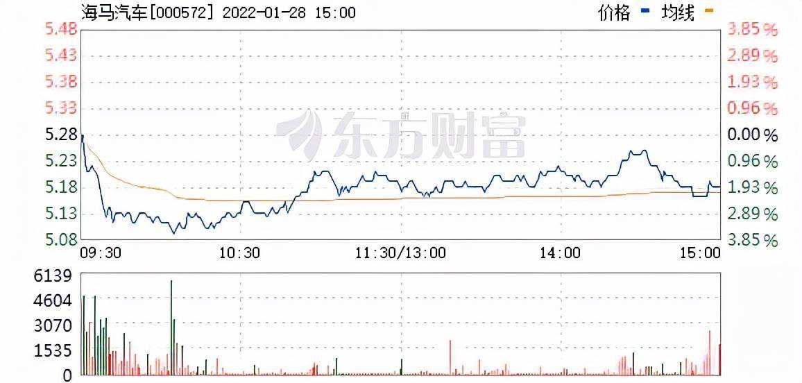 智能物流概念股一览表 bd0c69c286b249129128e30ec8dfb604.jpeg