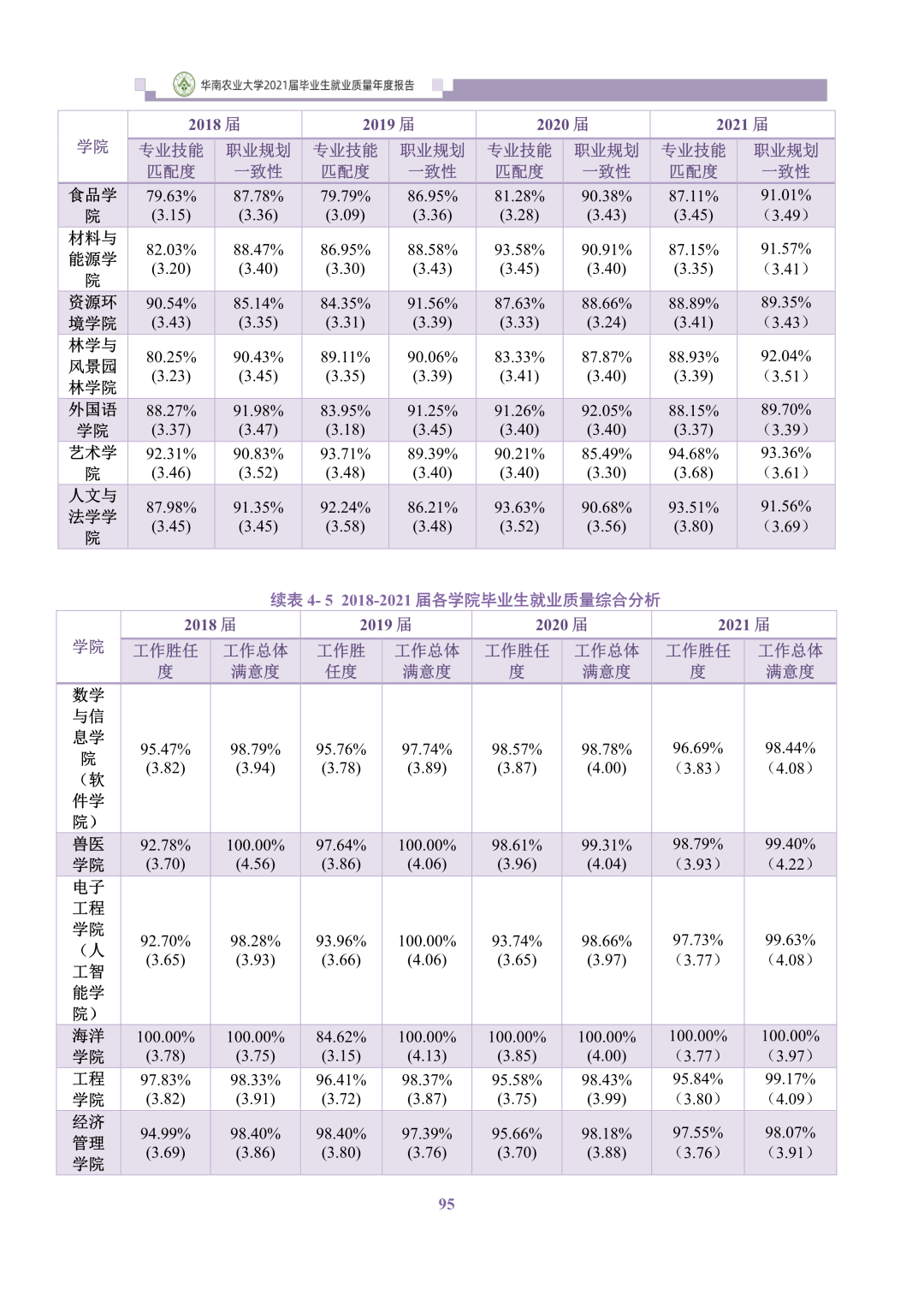 最大的数和最小的数相差多少 c5ae2f19eca84e4bb8fe812bef58fa63.png
