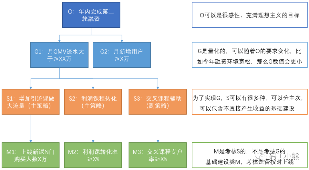 75d6c78a87f94942ae4e693bc00c4496.png