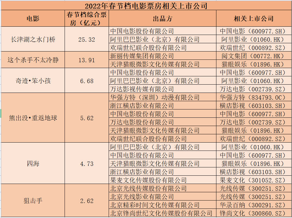 a67d788088a3487daa54b31a15d2f7b7.png
