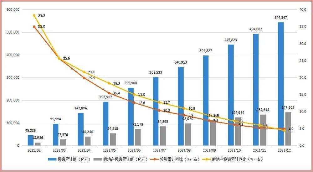 鸡西人口数量2021年_工业 投资 收入 人口 10位司局长解读 2021年报(3)