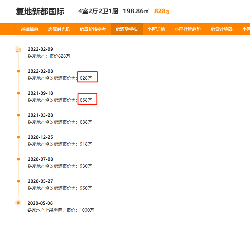 bsport体育河西降102万！鼓楼降95万！主城一批房源正降价抛售(图4)