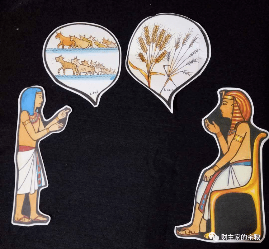 周期_经济危机_约瑟