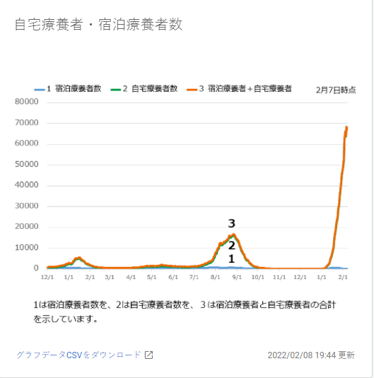 机关|日本神奈川阳性率破80%，县厅出手了！