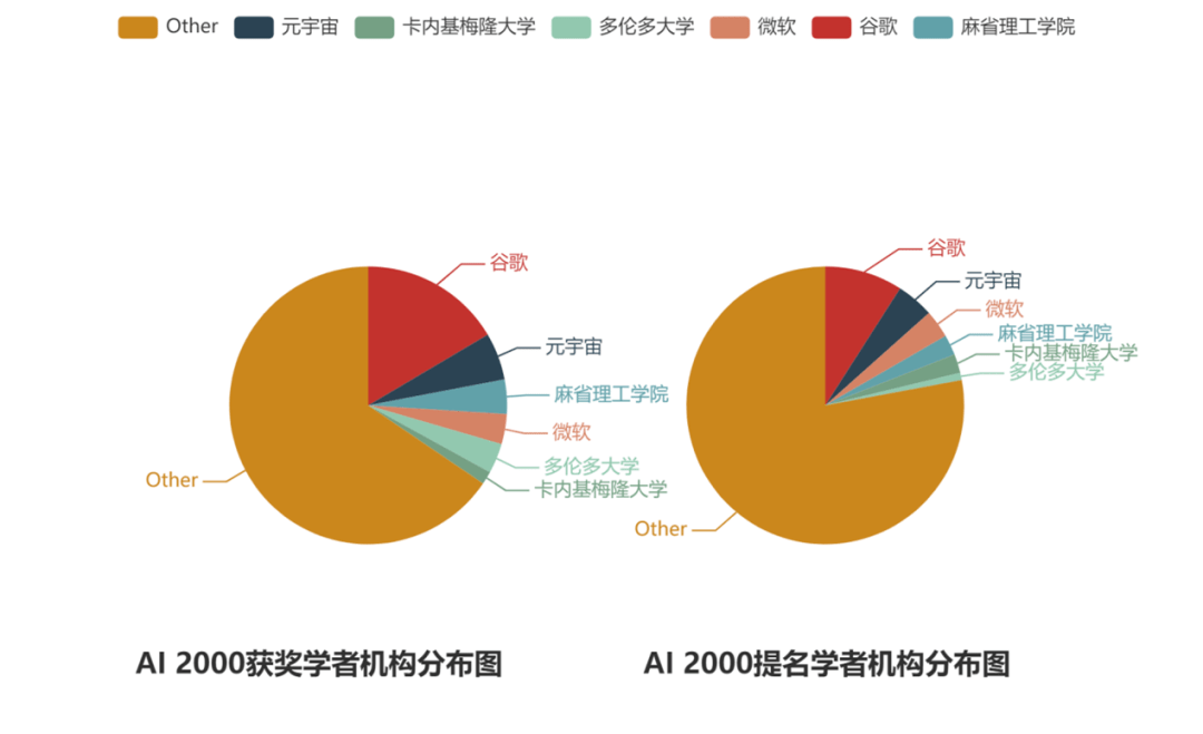 c135ace7aba64fdf955eef19cf21f4b0.png