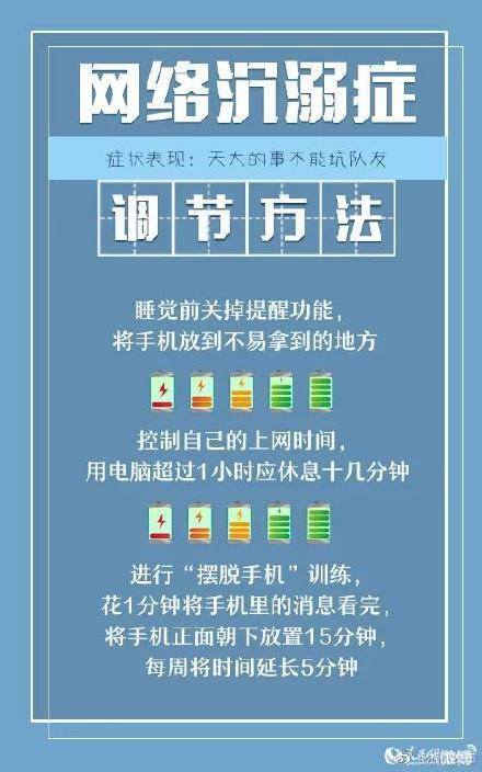 规律|节后综合征，你中了几个？