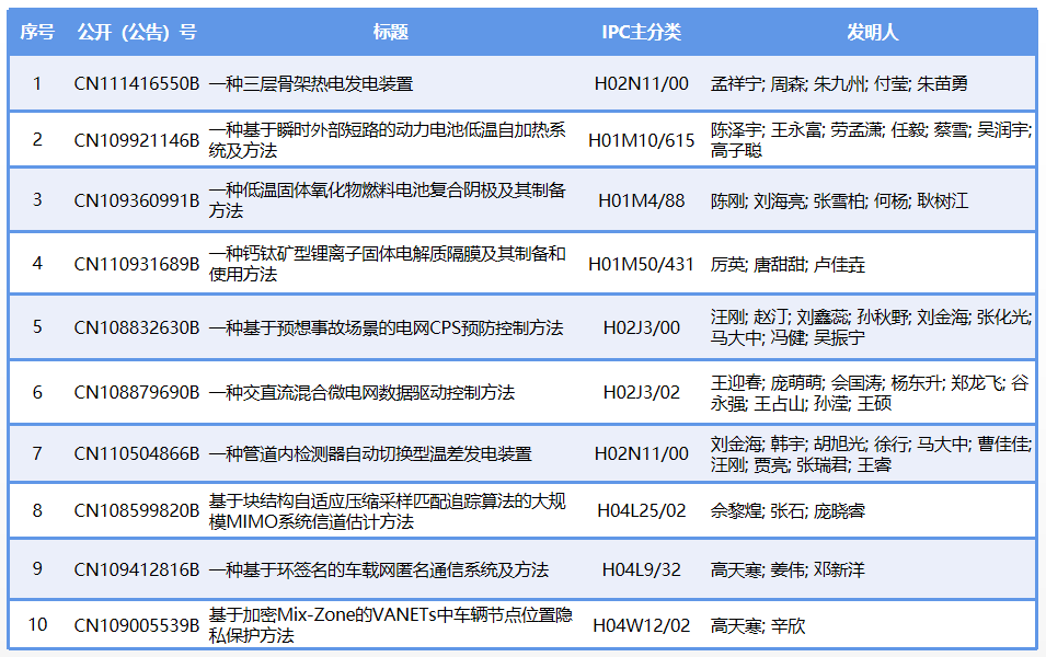 fbb2a810b8b34a849b7b24e01759229f.png