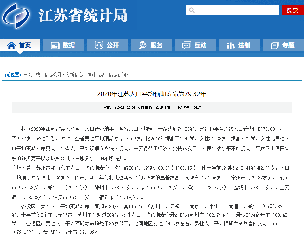 江苏省人口_2021年江苏常住人口自然增长率首次转负