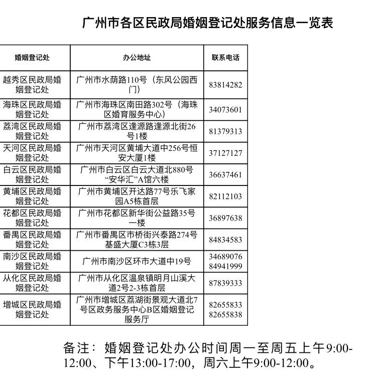 广州 三项措施 保障市民元宵节等 好日子 婚姻登记需求
