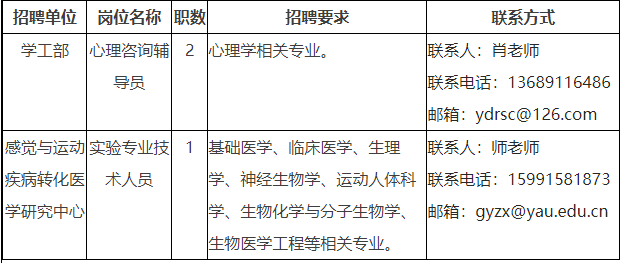 什么是人事代理方式 8d5bb68e62a0405cbfa8fb3f4e35f477.png