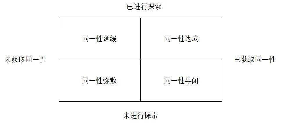 成功|笨小孩创造的奇迹和奥运冠军的胜利，豆瓣9.2分纪录片有答案