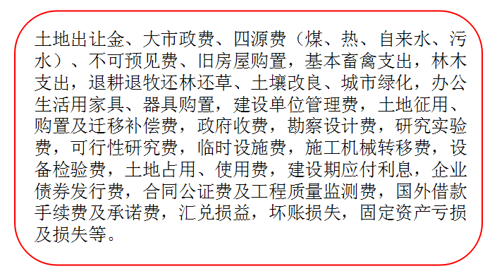 利息支出,在項目建設期應納入統計,項目建成投產後不應納入四土地購置