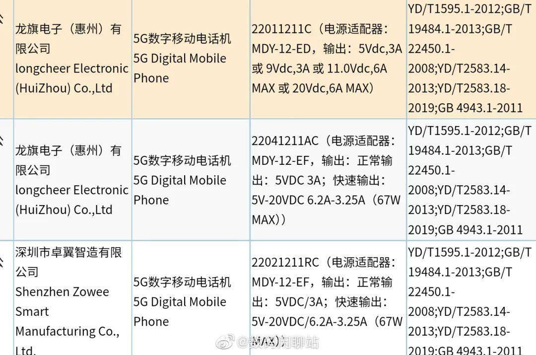 红米K50通过3C认证，屏幕参数亮了！