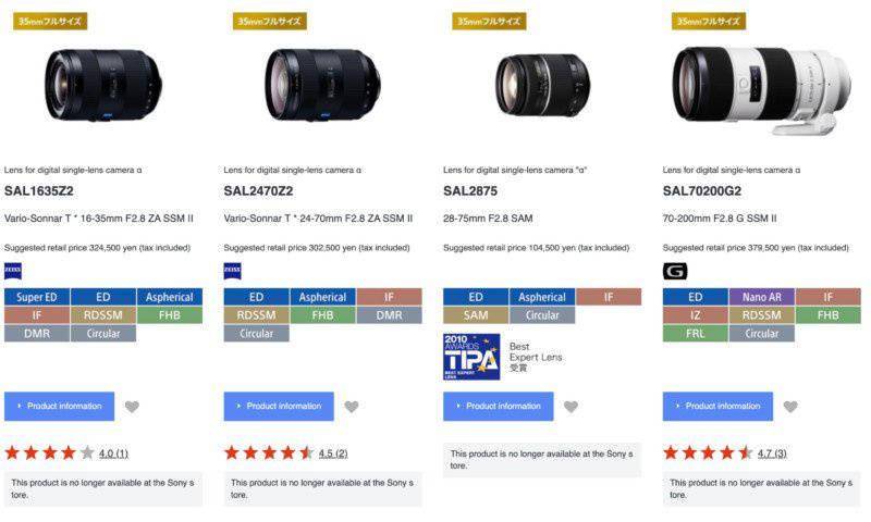 对焦系统|索尼日本将 A 卡口镜头列入停产名单，全面拥抱无反时代