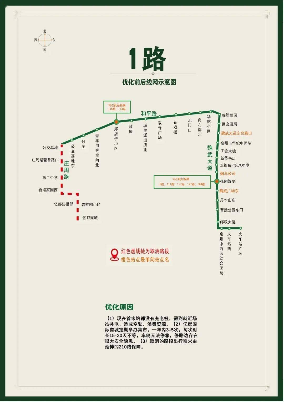 江川1路公交车路线图图片