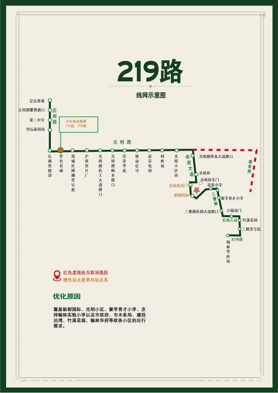 219路218路216路210路209路132路130路126路122路118路113路112路111