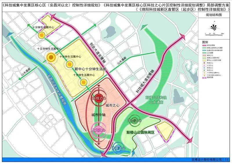 绵阳河东新区规划图图片