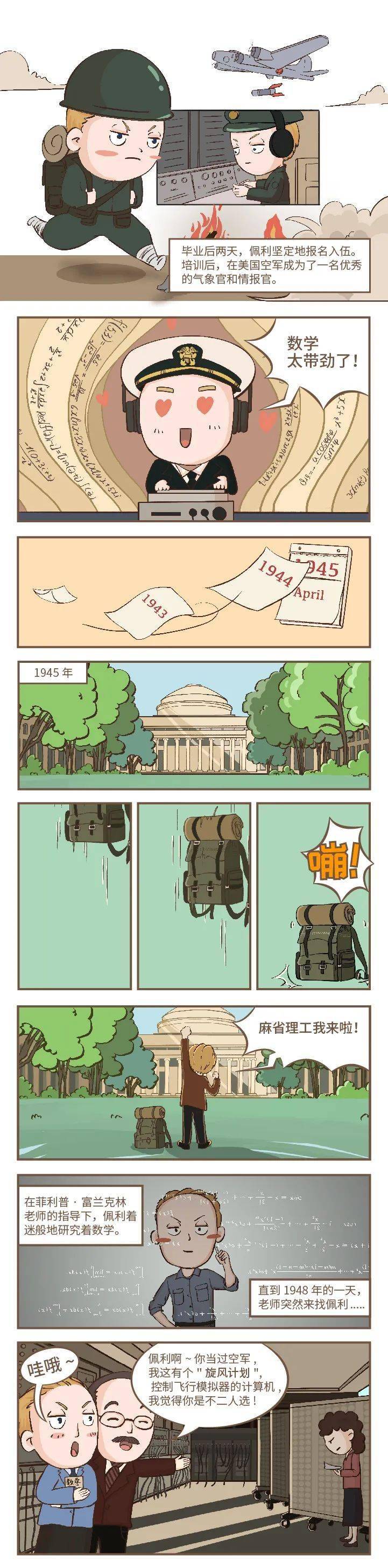 艾伦·佩利|不想当数学家的化学家,是搞不好计算机的!——首位图灵奖得主艾伦·佩利的开挂人生丨图灵宇宙