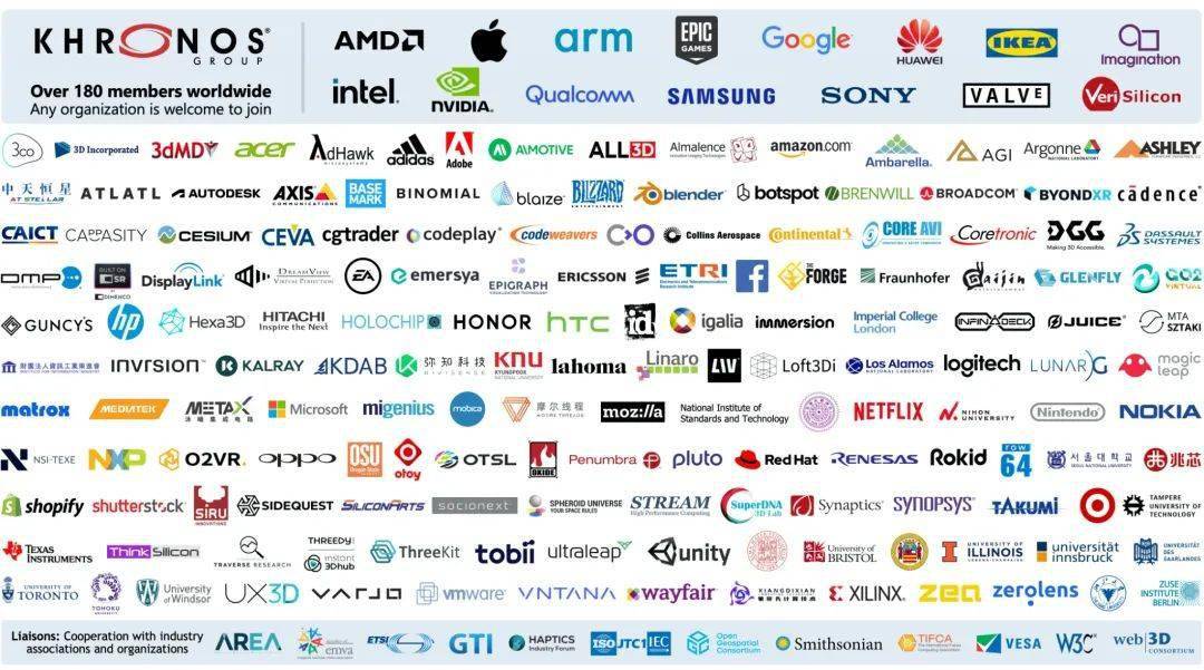 操作系统|元宇宙时代XR操作系统,移动互联网之后又一个新的生态到来