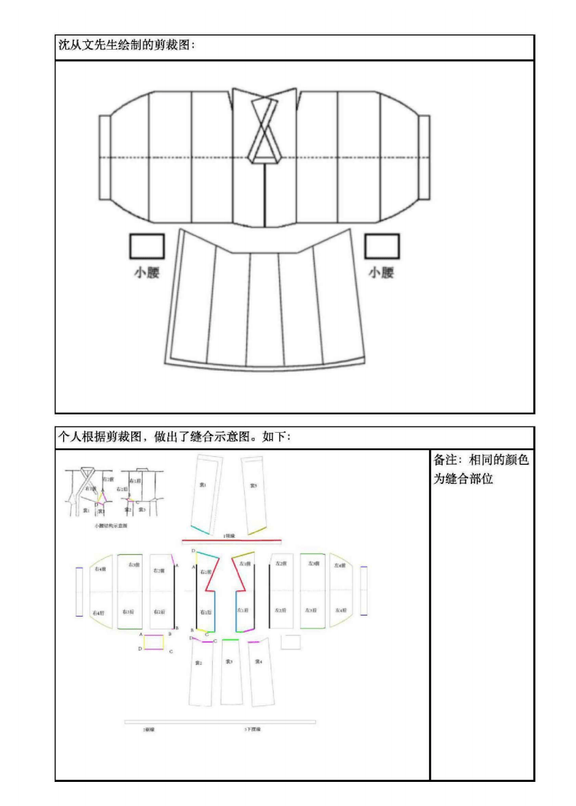 曲裾深衣打版图图片