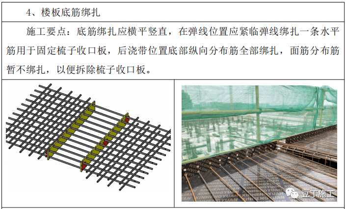 後澆帶規範化施工工藝手冊,施工要點記好了!_混凝土_鋼板_質量