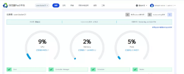 架构|开源圈又一瓜:自研软件与开源雷同疑似抄袭,你怎么看?