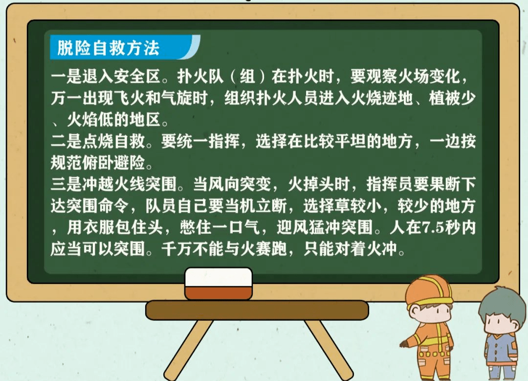 森林草原防滅火必備常識圖解