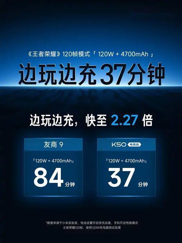 红米新一代旗舰K50电竞版登场，就这？