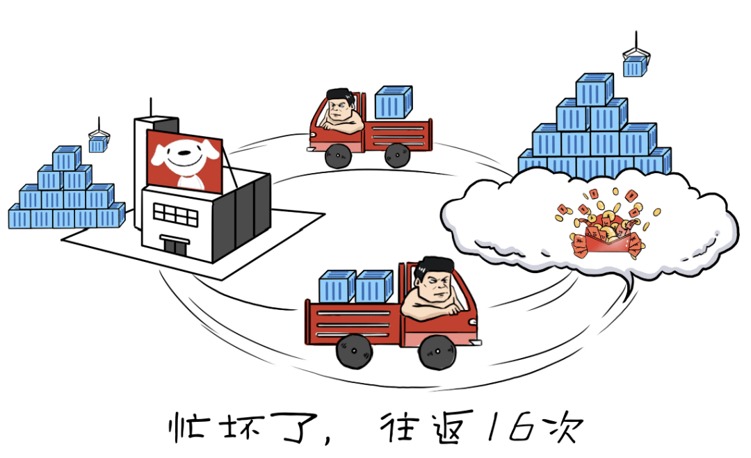 全球特大云计算项目，扛得住是庆功宴，扛不住是散伙饭…