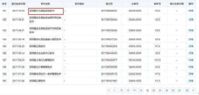 公司|知乎被曝监测员工?访问招聘软件清晰可见!官方:从未安装