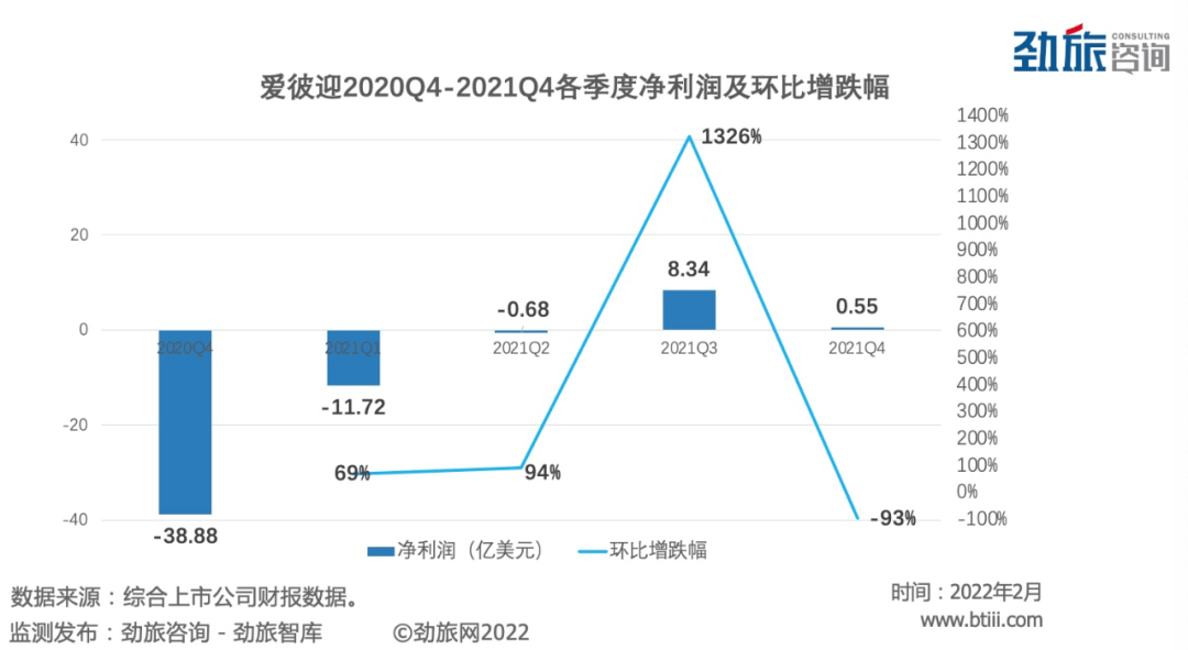 2022,����ӭ�����ҪŤ��Ϊӯ��