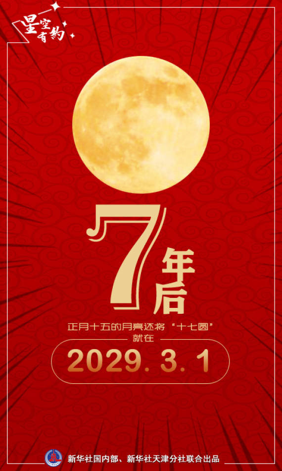 星空|星空有约|今年的元宵月“十七圆”，你知道下次是哪年吗？