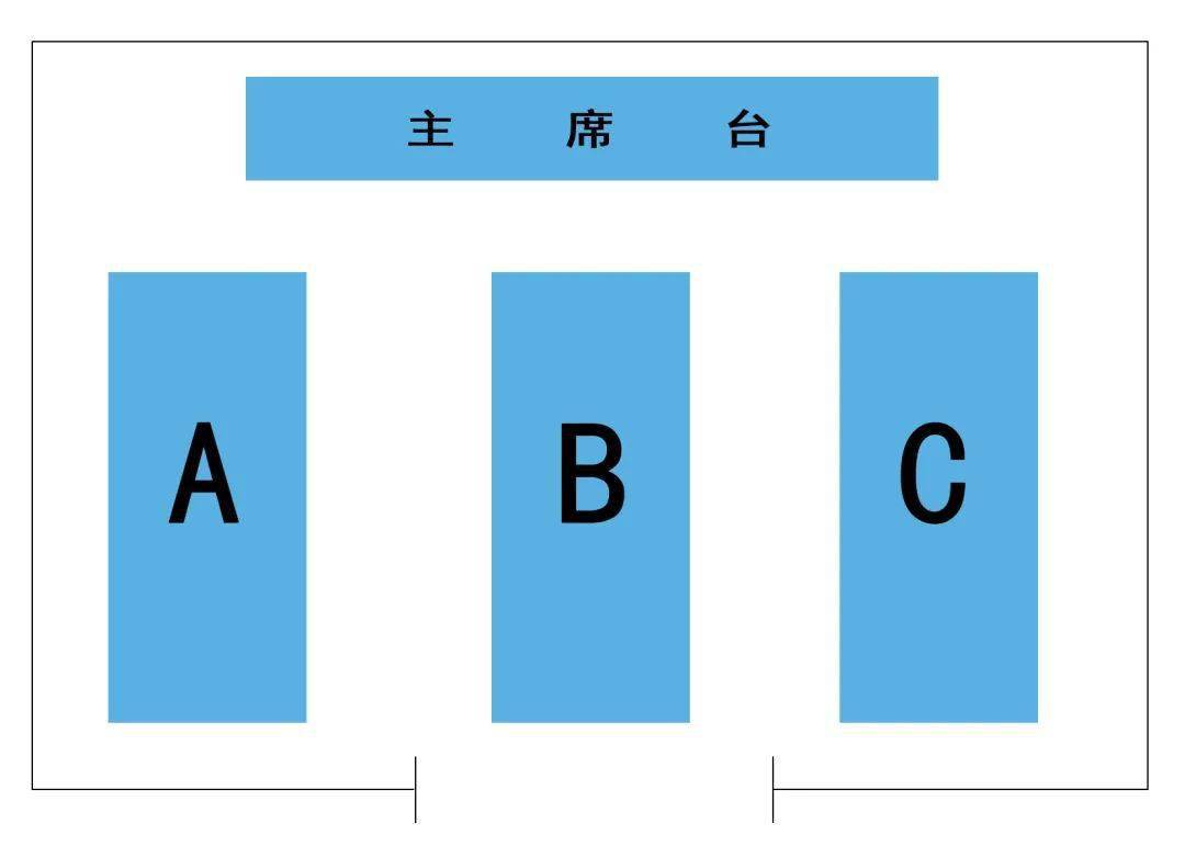 3人座次安排图图片