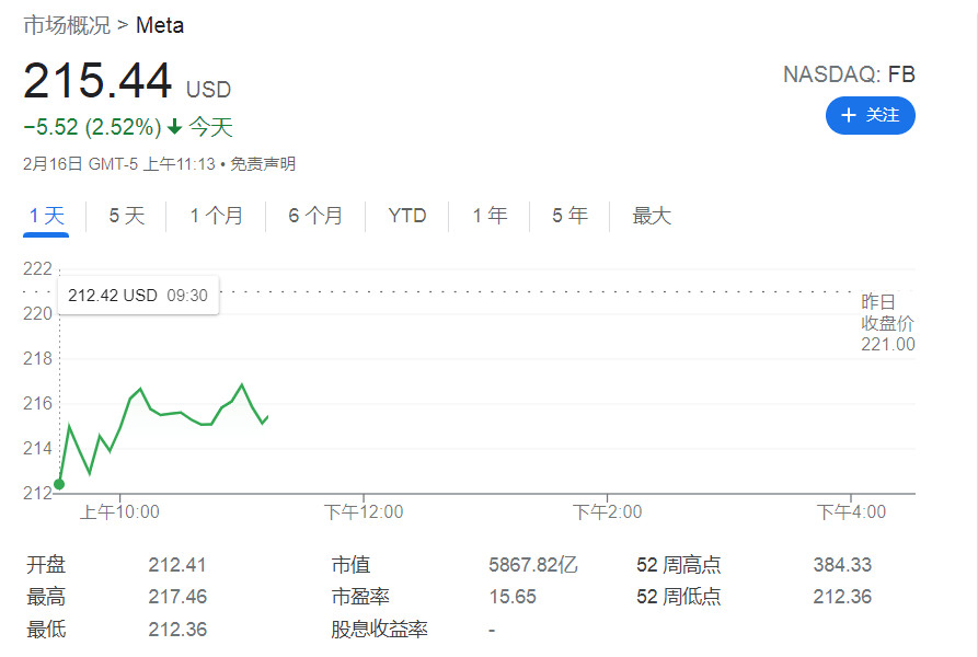 市值|让Facebook市值暴跌数千亿美元的政策又来了？这一次是谷歌的隐私改革