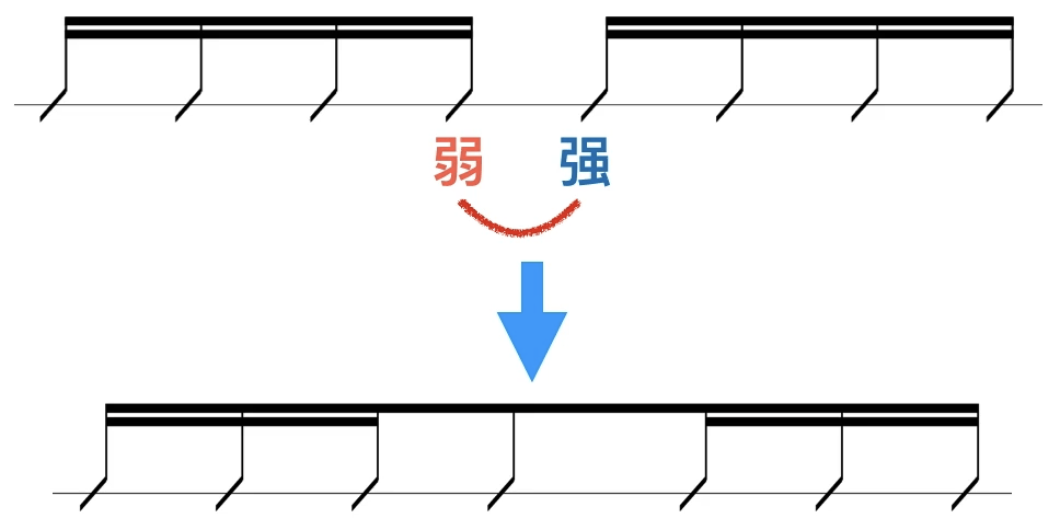 切分怎么画图片