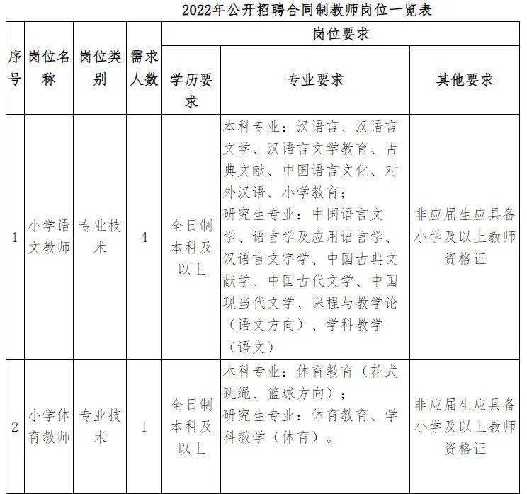 都江堰招聘网_疫情防控不松懈!都江堰市求职招工线上忙!